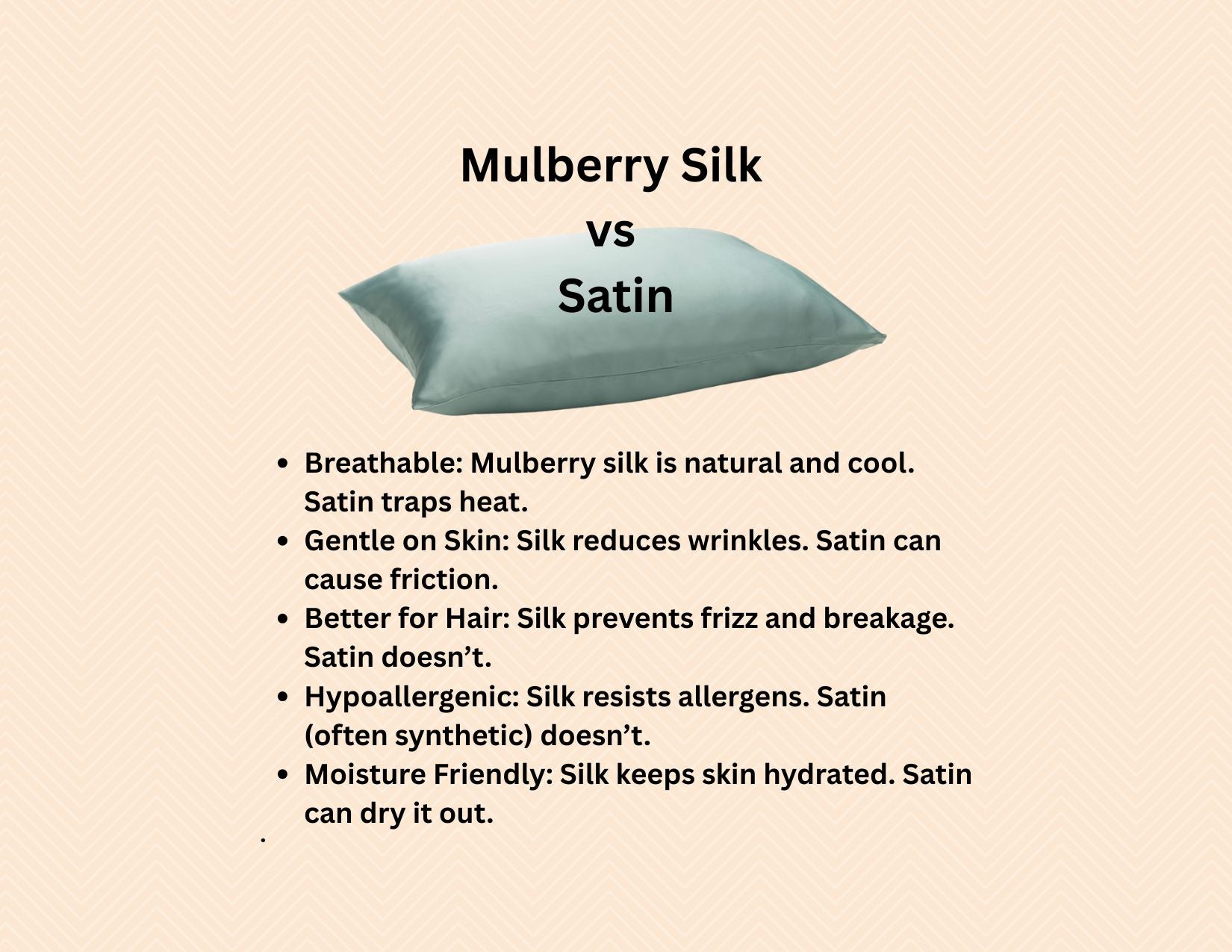 Silk vs Satin & Mulberry vs Regular Silk – Why Quality Matters