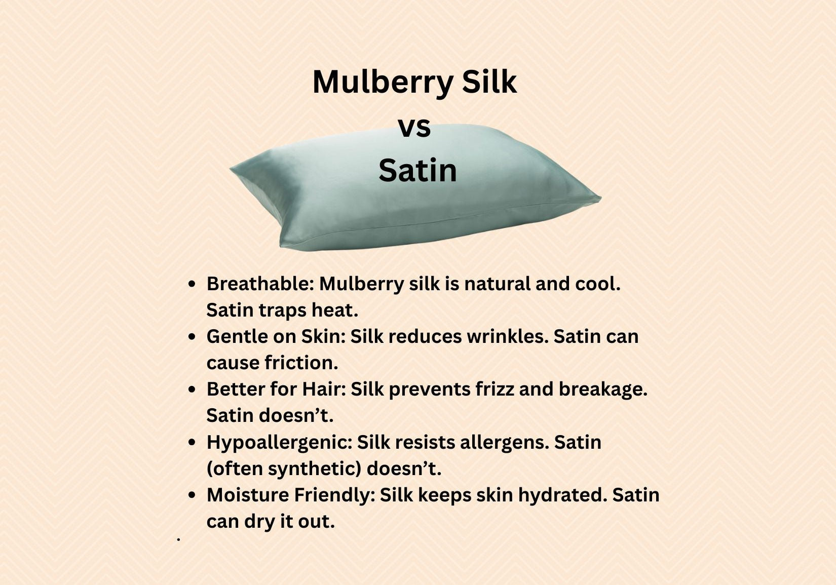 Silk vs Satin & Mulberry vs Regular Silk – Why Quality Matters
